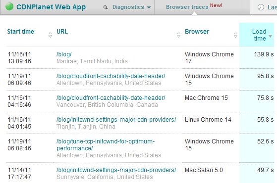 New Relic browser traces